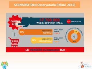Workshop "Verso l’everywhere-commerce: social, retail, mobile" - Elica