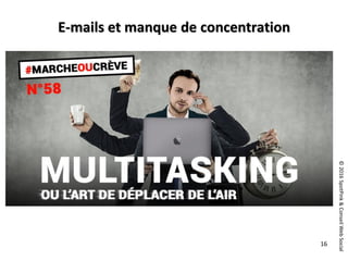 ©2016SpotPink&ConseilWebSocial
16
E-mails et manque de concentration
 