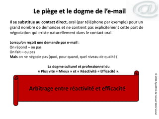 ©2016SpotPink&ConseilWebSocial
Le piège et le dogme de l’e-mail
Il se substitue au contact direct, oral (par téléphone par exemple) pour un
grand nombre de demandes et ne contient pas explicitement cette part de
négociation qui existe naturellement dans le contact oral.
Lorsqu’on reçoit une demande par e-mail :
On répond – ou pas
On fait – ou pas
Mais on ne négocie pas (quoi, pour quand, quel niveau de qualité)
La dogme culturel et professionnel du
« Plus vite = Mieux » et « Réactivité = Efficacité ».
Arbitrage entre réactivité et efficacité
 