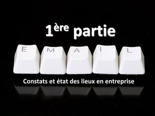 ©2016SpotPink&ConseilWebSocial
1ère partie
Constats et état des lieux en entreprise
 