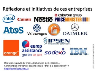 ©2016SpotPink&ConseilWebSocial
Réflexions et initiatives de ces entreprises
Des salariés privés d'e-mails, des horaires bien encadrés...
Comment les entreprises testent-elles le "droit à la déconnexion" ?
http://ow.ly/15x5303IJ2x
 