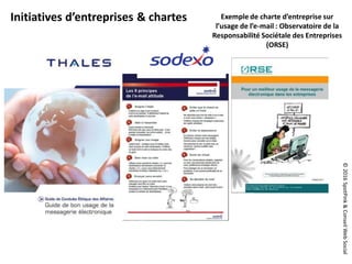 ©2016SpotPink&ConseilWebSocial
Initiatives d’entreprises & chartes Exemple de charte d’entreprise sur
l’usage de l’e-mail : Observatoire de la
Responsabilité Sociétale des Entreprises
(ORSE)
 