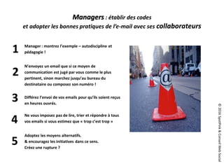©2016SpotPink&ConseilWebSocial
Manager : montrez l’exemple – autodiscipline et
pédagogie !
N’envoyez un email que si ce moyen de
communication est jugé par vous comme le plus
pertinent, sinon marchez jusqu’au bureau du
destinataire ou composez son numéro !
Différez l’envoi de vos emails pour qu’ils soient reçus
en heures ouvrés.
Ne vous imposez pas de lire, trier et répondre à tous
vos emails si vous estimez que « trop c’est trop »
Adoptez les moyens alternatifs.
& encouragez les initiatives dans ce sens.
Créez une rupture ?
©SpotPink2014
1
2
3
4
5
Managers : établir des codes
et adopter les bonnes pratiques de l’e-mail avec ses collaborateurs
 