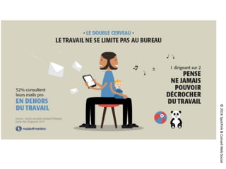 ©2016SpotPink&ConseilWebSocial
 