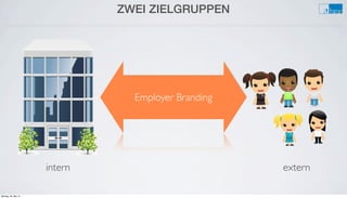 ZWEI ZIELGRUPPEN
Employer Branding
intern extern
Montag, 26. Mai 14
 