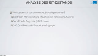ANALYSE DES IST-ZUSTANDS
Wie werden wir von unseren Azubis wahrgenommen?
Biertresen-Marktforschung (Raucherecke, Kaffeeküche, Kantine)
Social Media Angebote (z.B. Kununu)
360 Grad Feedback/Mitarbeiterbefragungen
Montag, 26. Mai 14
 