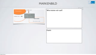 MARKENBILD
Wie treten wir auf?:
Fazit:
Montag, 26. Mai 14
 