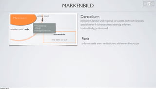 e
MARKENBILD
Darstellung:
persönlich, familiär und regional verwurzelt, technisch innovativ,
spezialisierter Nischenanbieter, lebendig, erfahren,
bodenständig, professionell
Fazit:
u-form:e stellt einen verlässlichen, erfahrenen Freund dar
Montag, 26. Mai 14
 