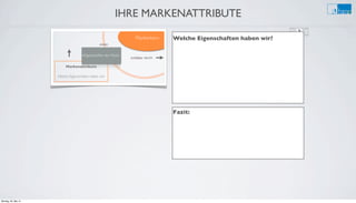 IHRE MARKENATTRIBUTE
Welche Eigenschaften haben wir?
Fazit:
Montag, 26. Mai 14
 