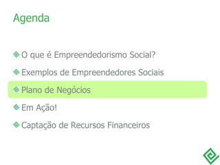 Agenda O que é Empreendedorismo Social? Exemplos de Empreendedores Sociais Plano de Negócios Em Ação! Captação de Recursos Financeiros 
