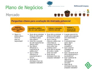 Plano de Negócios Mercado 