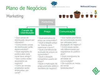 Plano de Negócios Marketing Que canais de distribuição devem ser utilizados? Como esses canais de distribuição serão desenvolvidos? Qual segmento do público-alvo cada canal deve atingir? Que custos estão associados ao negócio? Como as vendas projetadas serão alcançadas, por canal? Qual estimativa de preço ao consumidor? Qual a relação preço vs. Volume para maximizar o lucro? Qual a tendência de evolução de preços ao consumidor? Qual a situação competitiva quanto ao preço? Qual a implicação do preço praticado sobre o resultado do negócio? Que ações prioritárias de comunicação devem ser utilizadas para divulgação do negócio? Como essas ações são diferenciadas por segmentos do público-alvo? Qual cronograma de atividade de comunicação? Ele suporta as metas de venda estabelecidas? 