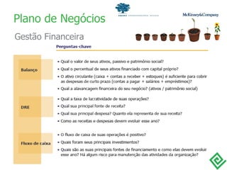 Plano de Negócios Gestão Financeira 