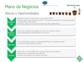 Plano de Negócios Riscos e Oportunidades 