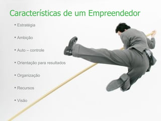 Características de um Empreendedor Estratégia Ambição Auto – controle Orientação para resultados Organização Recursos Visão 