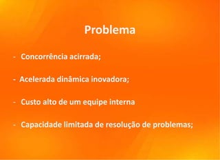 Problema
- Concorrência acirrada;

- Acelerada dinâmica inovadora;

- Custo alto de um equipe interna

- Capacidade limitada de resolução de problemas;
 