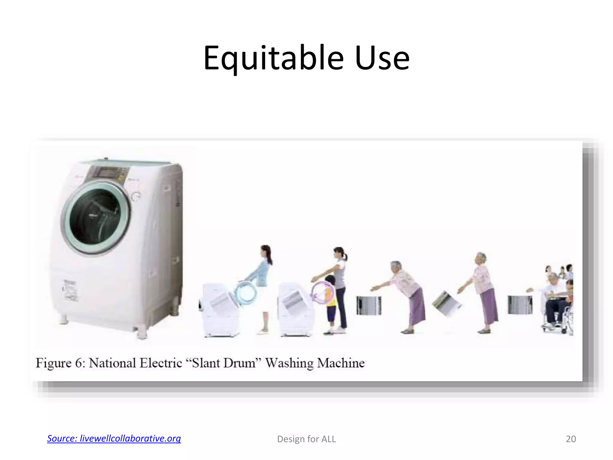 Equitable Use
Design for ALL 20Source: livewellcollaborative.org
 