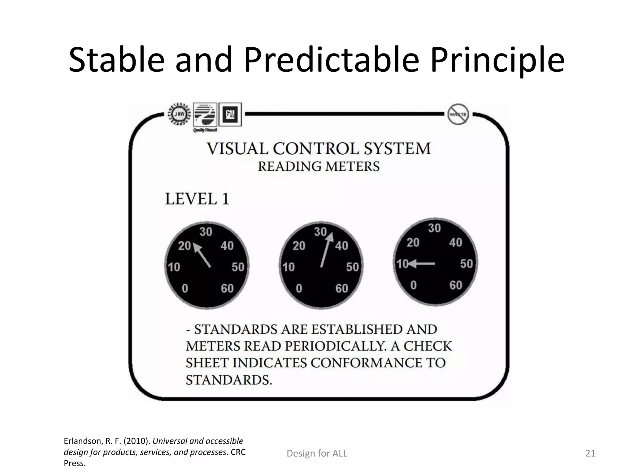 Stable and Predictable Principle
Design for ALL 21
Erlandson, R. F. (2010). Universal and accessible
design for products, services, and processes. CRC
Press.
 