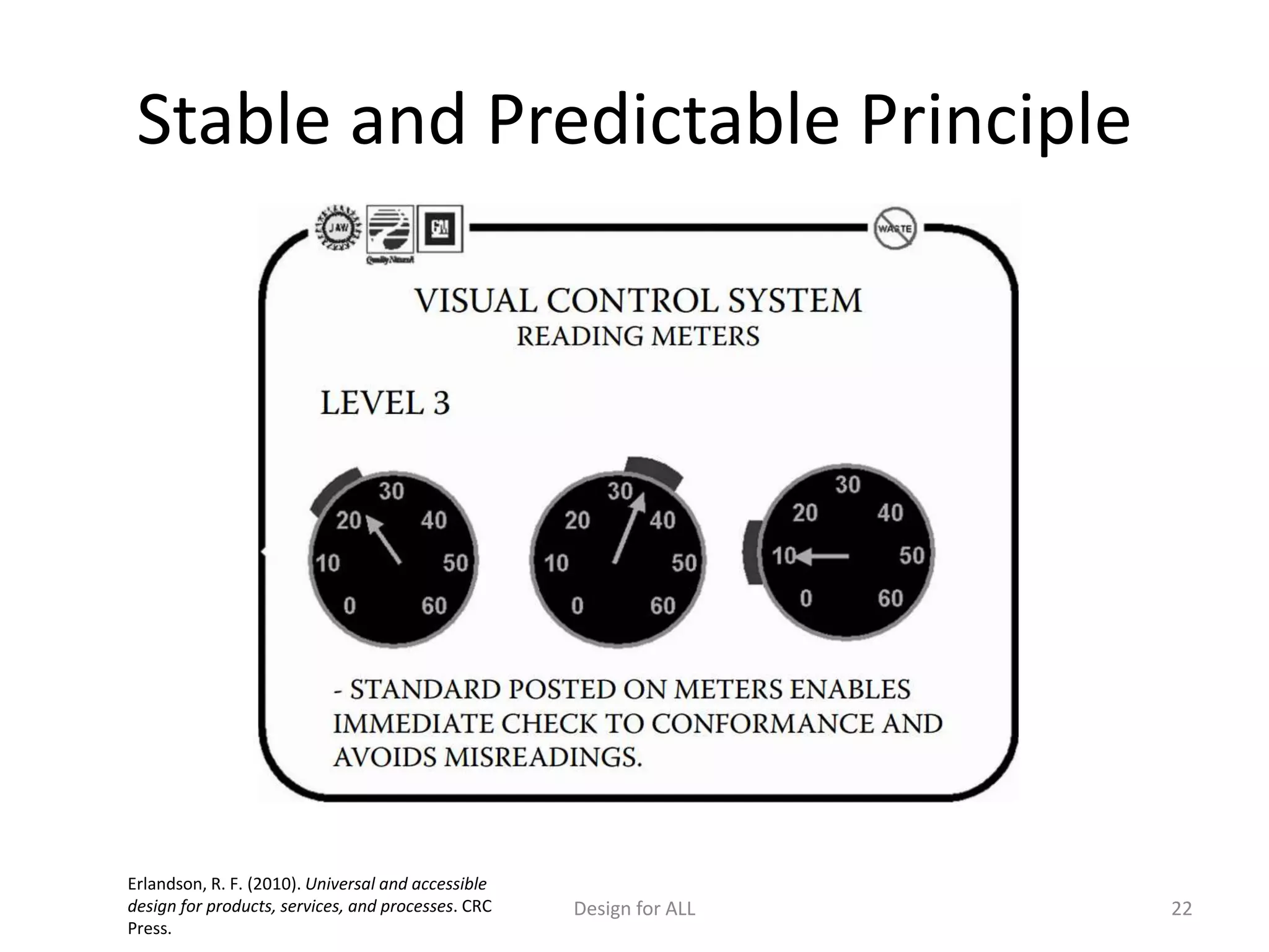 Stable and Predictable Principle
Design for ALL 22
Erlandson, R. F. (2010). Universal and accessible
design for products, services, and processes. CRC
Press.
 