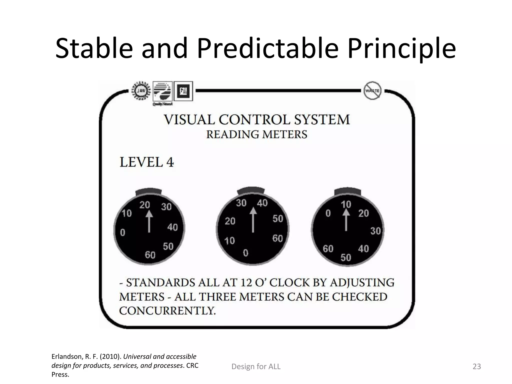 Stable and Predictable Principle
Design for ALL 23
Erlandson, R. F. (2010). Universal and accessible
design for products, services, and processes. CRC
Press.
 
