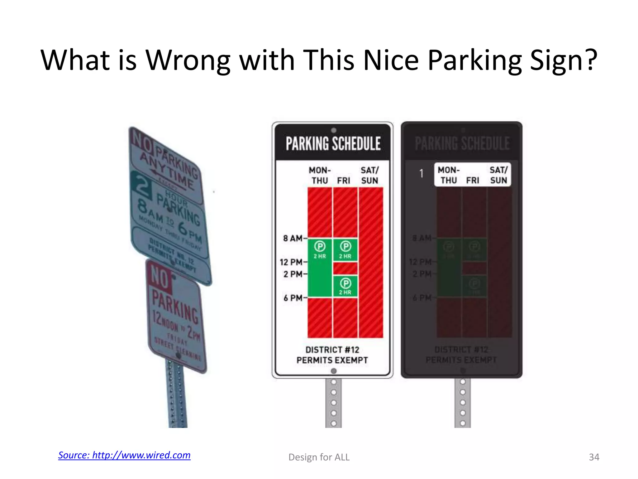 What is Wrong with This Nice Parking Sign?
Source: http://www.wired.com 34Design for ALL
 