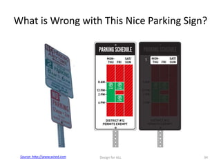 What is Wrong with This Nice Parking Sign?
Source: http://www.wired.com 34Design for ALL
 