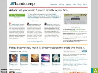 Workshop Entrepreneurial Journalism
Think Cross – Change Media - 30.März 2012
 