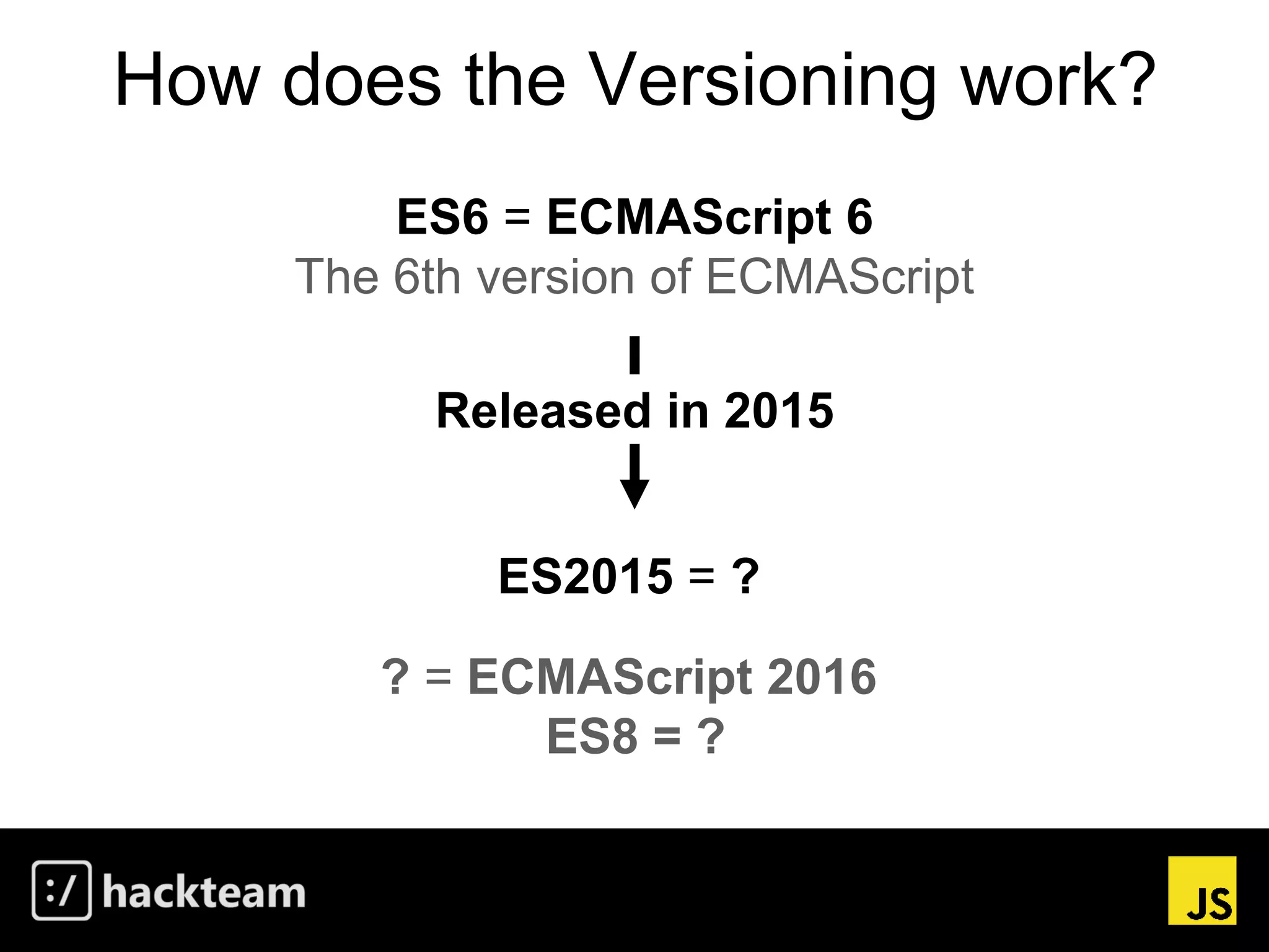 How does the Versioning work?
Released in 2015
ES6 = ECMAScript 6
The 6th version of ECMAScript
ES2015 = ?
? = ECMAScript 2016
ES8 = ?
 