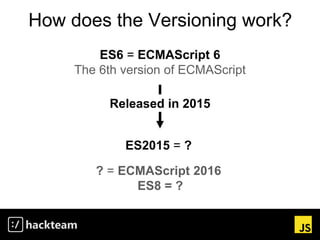 How does the Versioning work?
Released in 2015
ES6 = ECMAScript 6
The 6th version of ECMAScript
ES2015 = ?
? = ECMAScript 2016
ES8 = ?
 