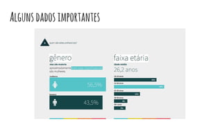 Algunsdadosimportantes
 