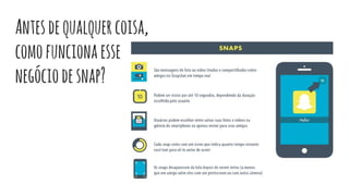 Antesdequalquercoisa,
comofuncionaesse
negóciodesnap?
 