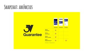 Snapchat:anúncios
 