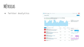 Métricas
● Twitter Analytics
 