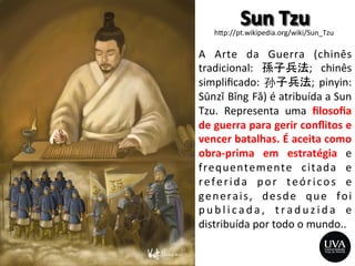h>p://pt.wikipedia.org/wiki/Sun_Tzu	
  
A	
   Arte	
   da	
   Guerra	
   (chinês	
  
tradicional:	
   孫子兵法;	
   chinês	
  
simpliﬁcado:	
   孙子兵法;	
   pinyin:	
  
Sūnzǐ	
  Bīng	
  Fǎ)	
  é	
  atribuída	
  a	
  Sun	
  
Tzu.	
   Representa	
   uma	
   ﬁlosoﬁa	
  
de	
  guerra	
  para	
  gerir	
  conﬂitos	
  e	
  
vencer	
  batalhas.	
  É	
  aceita	
  como	
  
obra-­‐prima	
   em	
   estratégia	
   e	
  
frequentemente	
   citada	
   e	
  
referida	
   por	
   teóricos	
   e	
  
generais,	
   desde	
   que	
   foi	
  
p u b l i c a d a ,	
   t r a d u z i d a	
   e	
  
distribuída	
  por	
  todo	
  o	
  mundo..	
  
 
