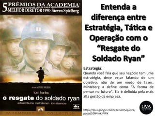 h>ps://plus.google.com/+RenatoSiqueira/
posts/5EN4krKJPWX	
  
Estratégia:	
  
Quando	
  você	
  fala	
  que	
  seu	
  negócio	
  tem	
  uma	
  
estratégia,	
   deve	
   estar	
   falando	
   de	
   um	
  
obje3vo,	
   não	
   de	
   um	
   modo	
   de	
   fazer,	
  
Mintzberg	
   a	
   deﬁne	
   como	
   “A	
   forma	
   de	
  
pensar	
  no	
  futuro”.	
  Ela	
  é	
  deﬁnida	
  pela	
  mais	
  
alta	
  gestão	
  da	
  empresa.	
  
 