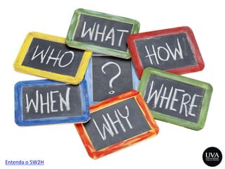 Entenda	
  o	
  5W2H	
  
 