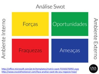 h>p://www.escolafreelancer.com/faca-­‐analise-­‐swot-­‐do-­‐seu-­‐negocio-­‐hoje/	
  
h>p://oﬃce.microso‡.com/pt-­‐br/templates/matriz-­‐swot-­‐TC010276992.aspx	
  
 