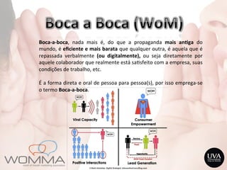 Boca-­‐a-­‐boca,	
   nada	
   mais	
   é,	
   do	
   que	
   a	
   propaganda	
   mais	
   an8ga	
   do	
  
mundo,	
  é	
  eﬁciente	
  e	
  mais	
  barata	
  que	
  qualquer	
  outra,	
  é	
  aquela	
  que	
  é	
  
repassada	
   verbalmente	
   (ou	
   digitalmente),	
   ou	
   seja	
   diretamente	
   por	
  
aquele	
  colaborador	
  que	
  realmente	
  está	
  sa3sfeito	
  com	
  a	
  empresa,	
  suas	
  
condições	
  de	
  trabalho,	
  etc.	
  	
  
	
  
É	
  a	
  forma	
  direta	
  e	
  oral	
  de	
  pessoa	
  para	
  pessoa(s),	
  por	
  isso	
  emprega-­‐se	
  
o	
  termo	
  Boca-­‐a-­‐boca.	
  	
  	
  
 