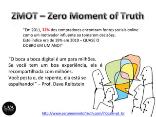 “Em	
  2011,	
  37%	
  dos	
  compradores	
  encontram	
  fontes	
  sociais	
  online	
  	
  
como	
  um	
  mo3vador	
  inﬂuente	
  ao	
  tomarem	
  decisões.	
  
Este	
  índice	
  era	
  de	
  19%	
  em	
  2010	
  –	
  QUASE	
  O	
  	
  
DOBRO	
  EM	
  UM	
  ANO!”	
  
h>p://www.zeromomento‡ruth.com/?locale=pt_br	
  
“O	
  boca	
  a	
  boca	
  digital	
  é	
  um	
  para	
  milhões.	
  
Se	
   você	
   tem	
   um	
   boa	
   experiência,	
   ela	
   é	
  	
  	
  
recompar3lhada	
  com	
  milhões.	
  	
  
Você	
  posta	
  e,	
  de	
  repente,	
  ela	
  está	
  se	
  	
  
espalhando!”	
  –	
  Prof.	
  Dave	
  Reibstein	
  
	
  
 