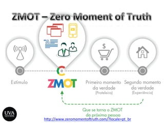 h>p://www.zeromomento‡ruth.com/?locale=pt_br	
  
 