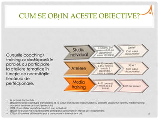CUM SE OBțIN ACESTE OBIECTIVE?

Cursurile coaching/
training se desfășoară în
paralel, cu participare
la ateliere tematice în
funcție de necesitățile
fiecăruia de
perfecționare.

•
•
•
•
•

Se acordă discount de :
25% pentru orice cost după participarea la 10 cursuri individuale; (necumulabil cu celelalte discounturi /pentru media training
procentul depinde de costul proiectului)
100% ptr un atelier la participarea la 1 curs individual;
25% ptr 10 cursuri indivividuale plătite anticipat și consumate in interval de 10 săptămâni;
20% ptr 10 ateliere plătite anticipat și consumate în interval de 4 luni.

4

 