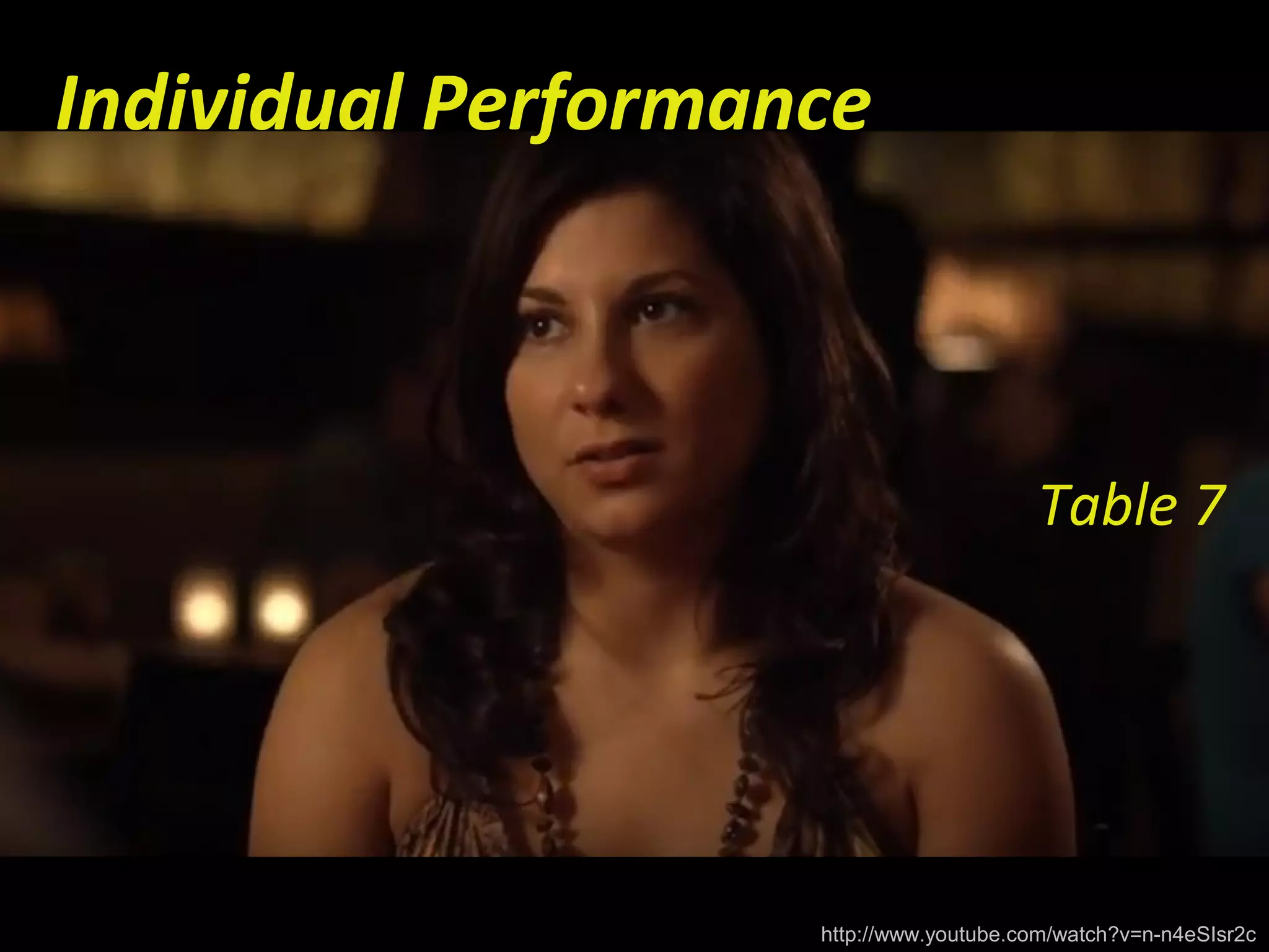 Individual Performance
Table 7
http://www.youtube.com/watch?v=n-n4eSIsr2c
 
