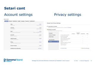 Setari cont
Account settings                                             Privacy settings




               Strategie de ...