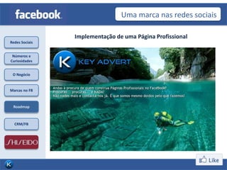 Uma marca nas redes sociais

                Implementação de uma Página Profissional
Redes Sociais


 Números e
Curiosidades


 O Negócio


Marcas no FB



 Roadmap



  CRM/FB
 