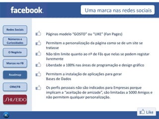 Uma marca nas redes sociais


Redes Sociais
                Páginas modelo “GOSTO” ou “LIKE” (Fan Pages)
 Números e
Curiosidades    Permitem a personalização da página como se de um site se
                tratasse
 O Negócio
                Não têm limite quanto ao nº de Fãs que nelas se podem registar
                livremente
Marcas no FB
                Liberdade a 100% nas áreas de programação e design gráfico

 Roadmap        Permitem a instalação de aplicações para gerar
                Bases de Dados
  CRM/FB        Os perfis pessoais não são indicados para Empresas porque
                implicam a “aceitação de amizade”, são limitadas a 5000 Amigos e
                não permitem qualquer personalização.
 
