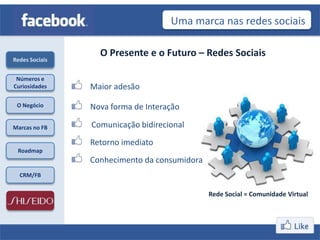 Uma marca nas redes sociais

                  O Presente e o Futuro – Redes Sociais
Redes Sociais


 Números e
Curiosidades    Maior adesão

 O Negócio      Nova forma de Interação

Marcas no FB    Comunicação bidirecional
                Retorno imediato
 Roadmap
                Conhecimento da consumidora
  CRM/FB


                                              Rede Social = Comunidade Virtual
 