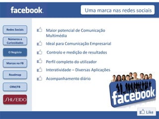 Uma marca nas redes sociais


Redes Sociais   Maior potencial de Comunicação
                Multimédia
 Números e
Curiosidades    Ideal para Comunicação Empresarial
 O Negócio      Controlo e medição de resultados

Marcas no FB    Perfil completo do utilizador
                Interatividade – Diversas Aplicações
 Roadmap
                Acompanhamento diário
  CRM/FB
 