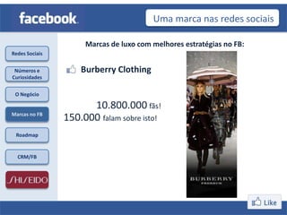 Uma marca nas redes sociais

                     Marcas de luxo com melhores estratégias no FB:
Redes Sociais


 Números e          Burberry Clothing
Curiosidades


 O Negócio

                      10.800.000 fãs!
Marcas no FB
                150.000 falam sobre isto!
 Roadmap


  CRM/FB
 