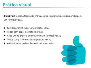 Durante a facilitação
Fazer um acordo entre todos (uso de celular, comunicar um por vez….);
Deixar claro o objetivo do encontro e caso tenha os resultados esperados
(deixar visível), se houver dúvidas, peça aos participantes explicarem qual o
entendimento deles em relação aos objetivos;
Expor informações/ explicações sobre a dinâmica (deixar visível);
Deixar visível a agenda, modifique se necessário;
Qual envolvimento esperado dos participantes;
Qual o background (conhecimento) e quanto os participantes conhecem sobre
o assunto;
Usar post-its/ quadro para capturar ideias, quebre em grupos para reduzir o
caos;
Usar parking lot, mapa de afinidade (agrupamento) e votação;
Fazer uma gestão do tempo;
Fazer retrospectiva rápida da dinâmica.
 