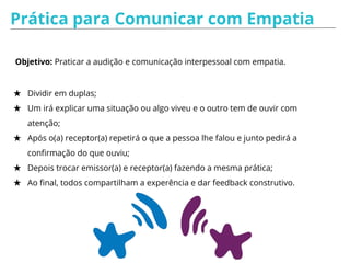 Prática para Comunicar com Empatia
Objetivo: Praticar a audição e comunicação interpessoal com empatia.
★ Dividir em duplas;
★ Um irá explicar uma situação ou algo viveu e o outro tem de ouvir com
atenção;
★ Após o(a) receptor(a) repetirá o que a pessoa lhe falou e junto pedirá a
confirmação do que ouviu;
★ Depois trocar emissor(a) e receptor(a) fazendo a mesma prática;
★ Ao final, todos compartilham a experência e dar feedback construtivo.
 